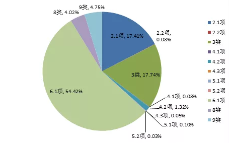 5RSB(4H`{L%QP1)CVE_PA`0